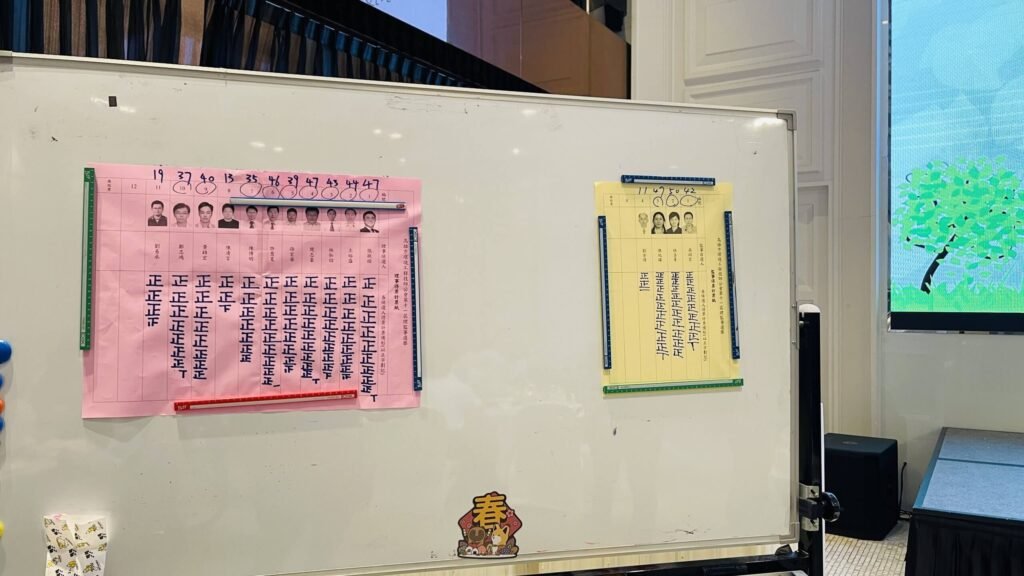 第十一屆第1次會員大會 -29